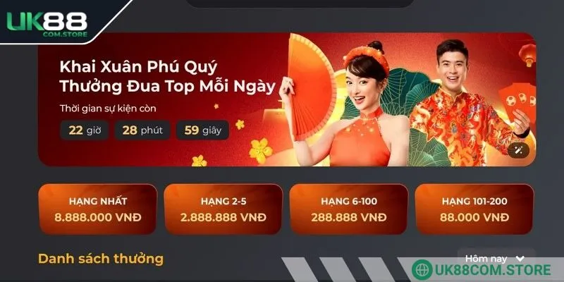 Khuyến mãi UK88 thưởng 1,8 tỷ xuân phú quý rất hấp dẫn 